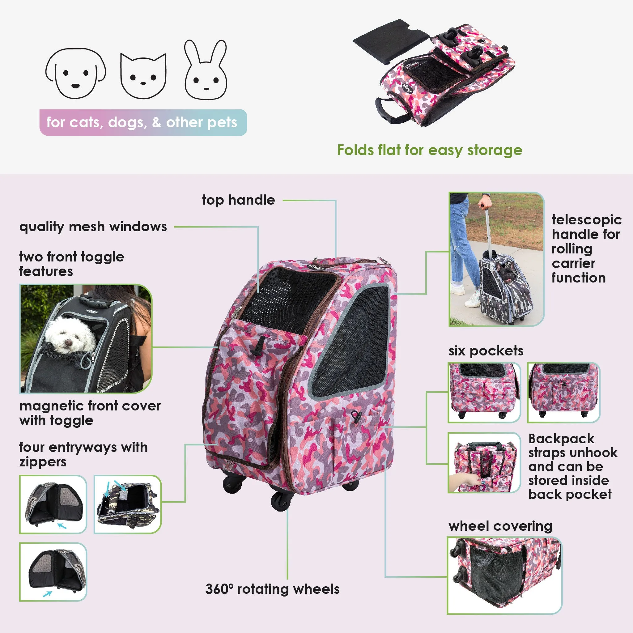 5-in-1 PET CARRIER, Features: Rolling, Top Handle, Backpack, Luggage Attachment, Car Seat ALL IN ONE for Small to Medium Dog, Cat, Bunny, Supports pets up to 25LBS