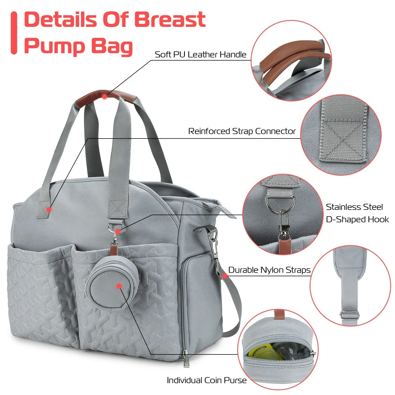 Breast Pump Bag Diaper Tote Bag with Detachable Shoulder Strap Side Pocket Free Baby Bibs Compatible with Spectra S1 S2 Medela