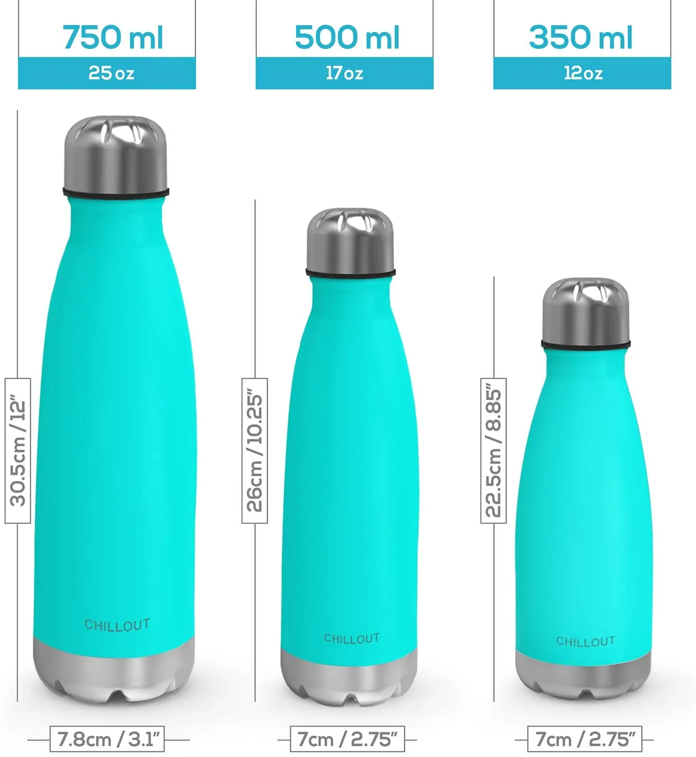 CHILLOUT LIFE Stainless Steel Water Bottle for Boys, Girls & Adults: 25oz Double Wall Insulated Cola Bottle Shape