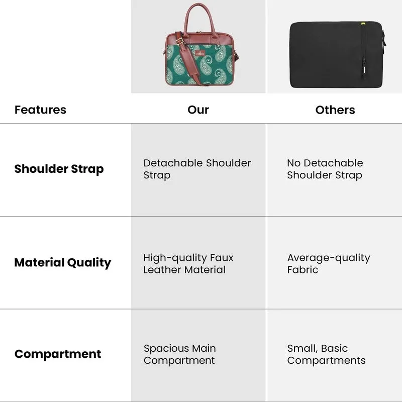 THE CLOWNFISH Deborah series 15.6 inch Laptop Bag For Women Printed Handicraft Fabric & Faux Leather Office Bag Briefcase Messenger Sling Handbag Business Bag (Fern Green)